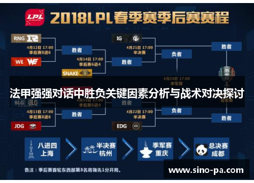 法甲强强对话中胜负关键因素分析与战术对决探讨