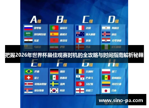 把握2026年世界杯最佳观赛时机的全攻略与时间指南解析秘籍 把握2026年世界杯最佳观赛时机的全攻略与时间指南解析秘籍